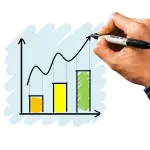 Perché sempre più imprenditori lucani decidono di investire all’estero